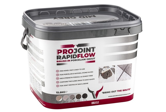 ProJoint RapidFlow
